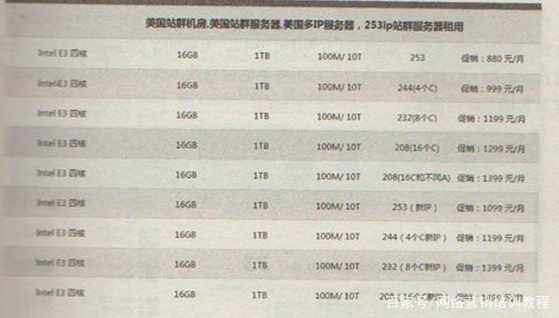 AI站群程序的技术演进与运营边界：从自动化到智能化的范式转移