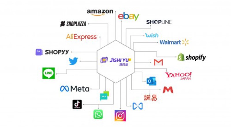 站群源码：互联网创业的新翅膀